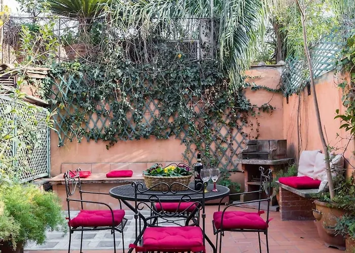 Дом отдыха Cedro Terrace&jacuzzi - Loft In Trastevere Рим